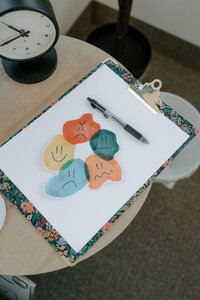 paper with mood blobs on it with different emotions