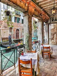 Global Luxury Destinations