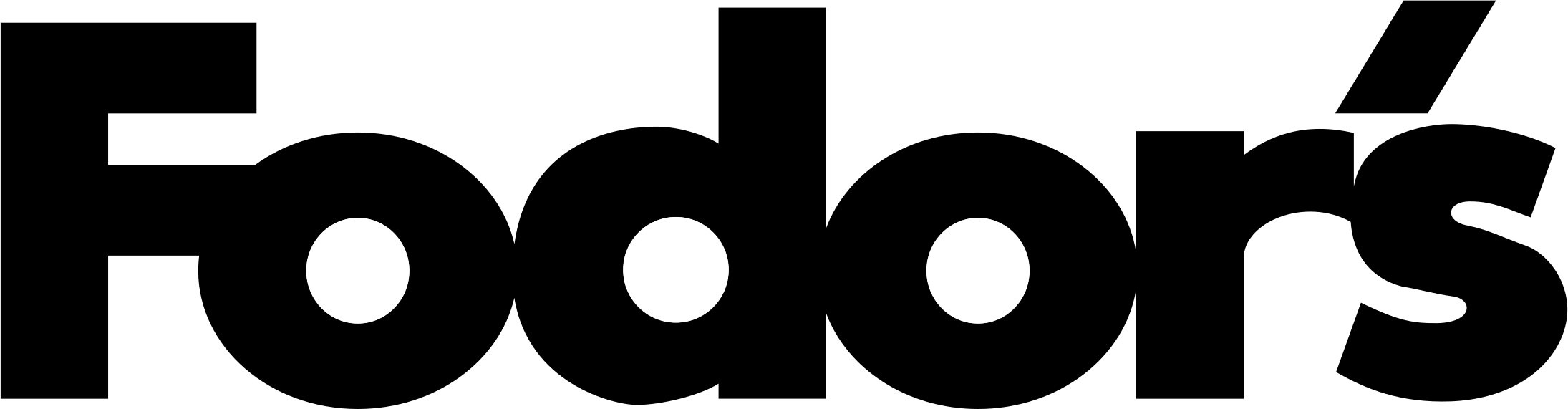 Fodors logo