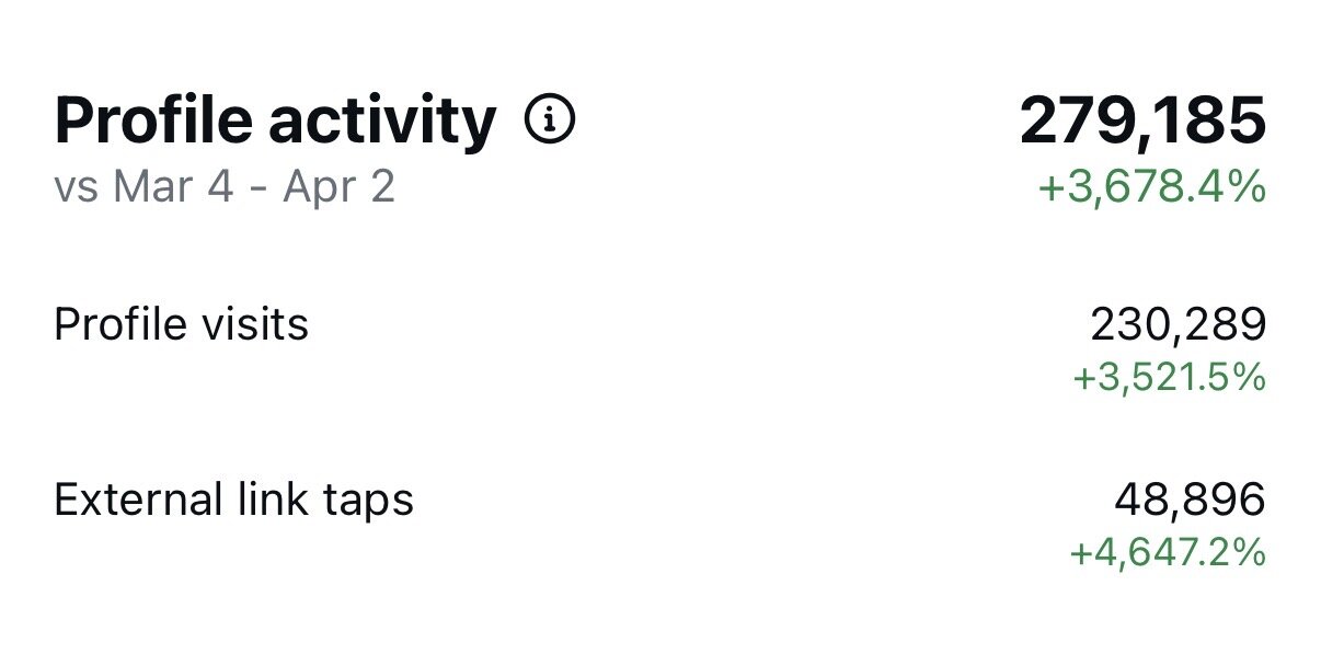 Fast Company Logo