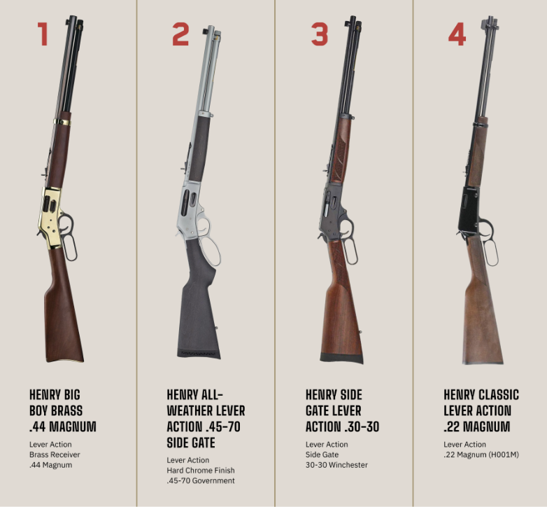 Custom Engraved Henry Rifle Collection