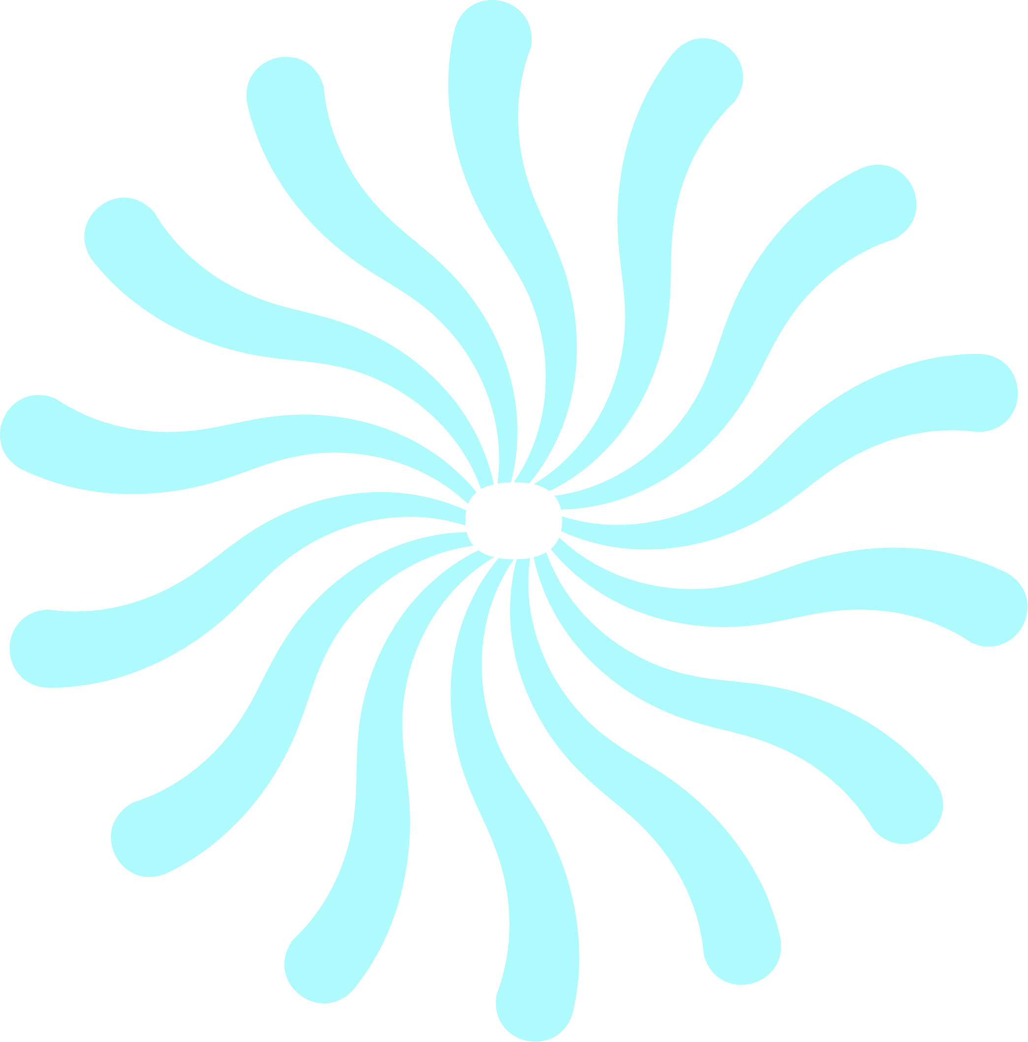 Wiggly Image