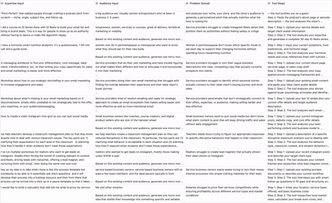 Scrolling dashboard of 119 real visitor submissions collected by a Conversion Clues widget