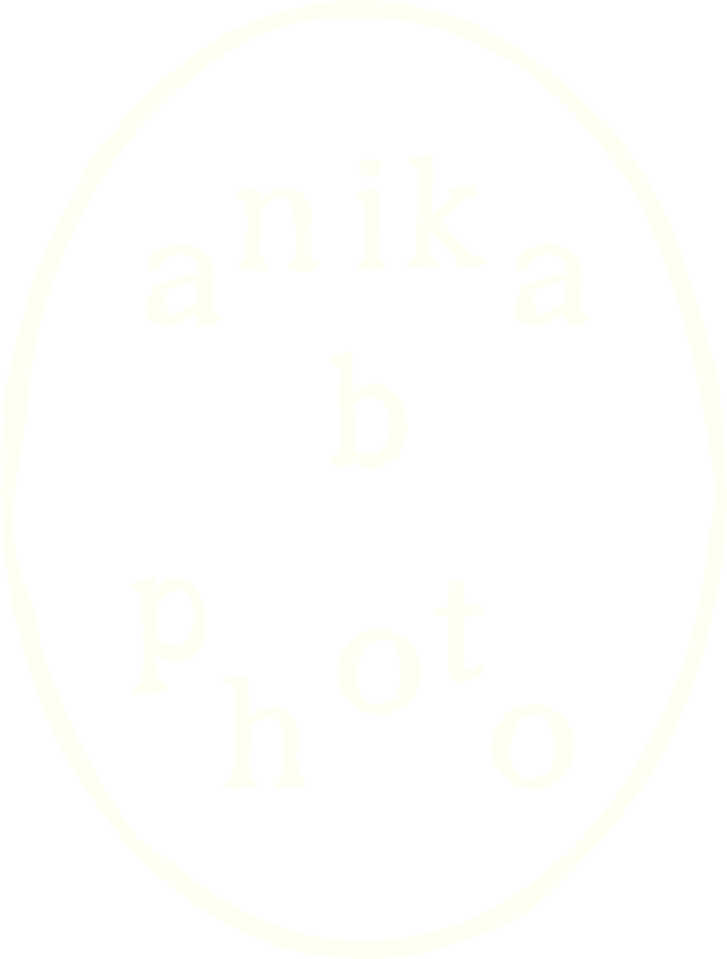 Anika B submark