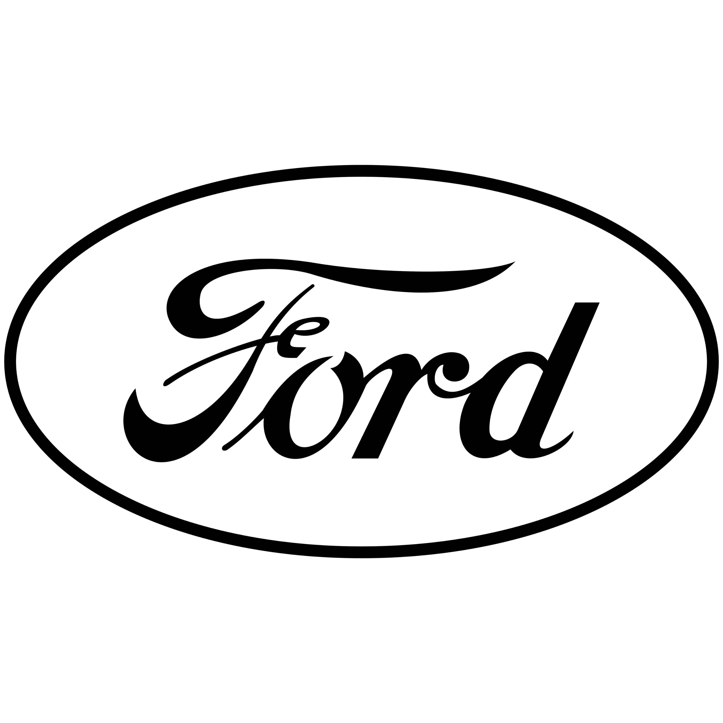 Ford Motorcars