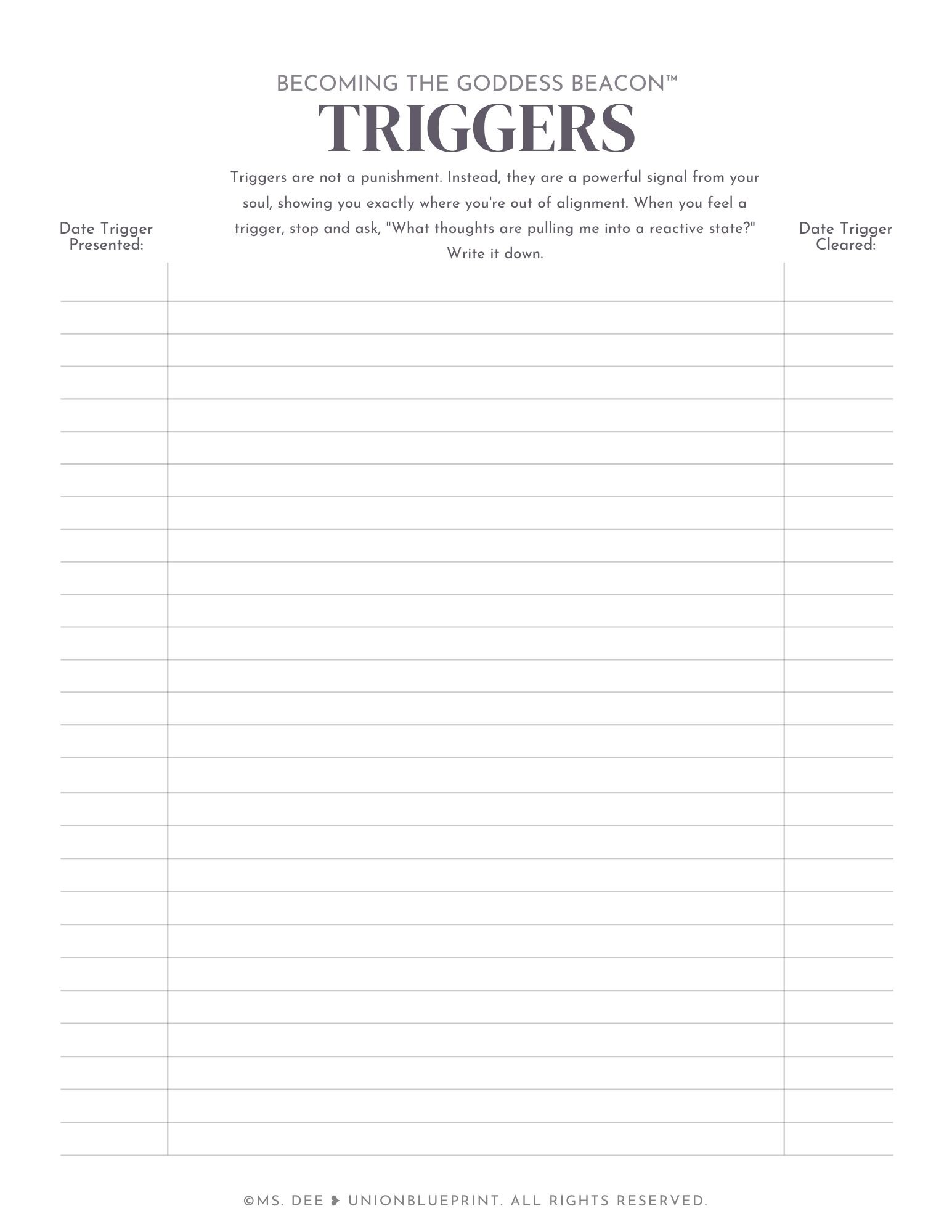 The Triggers Auditor