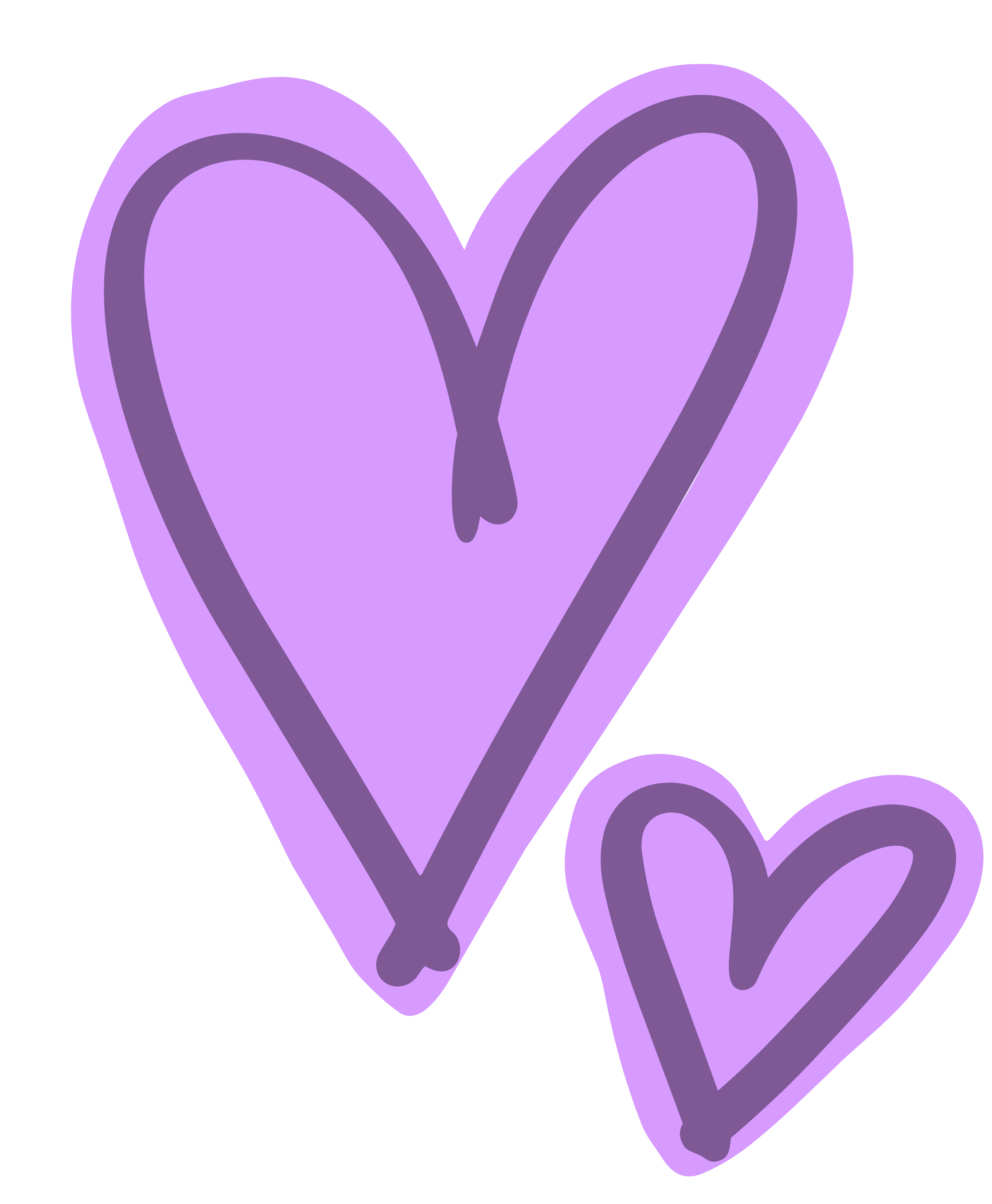 Wiggly Image