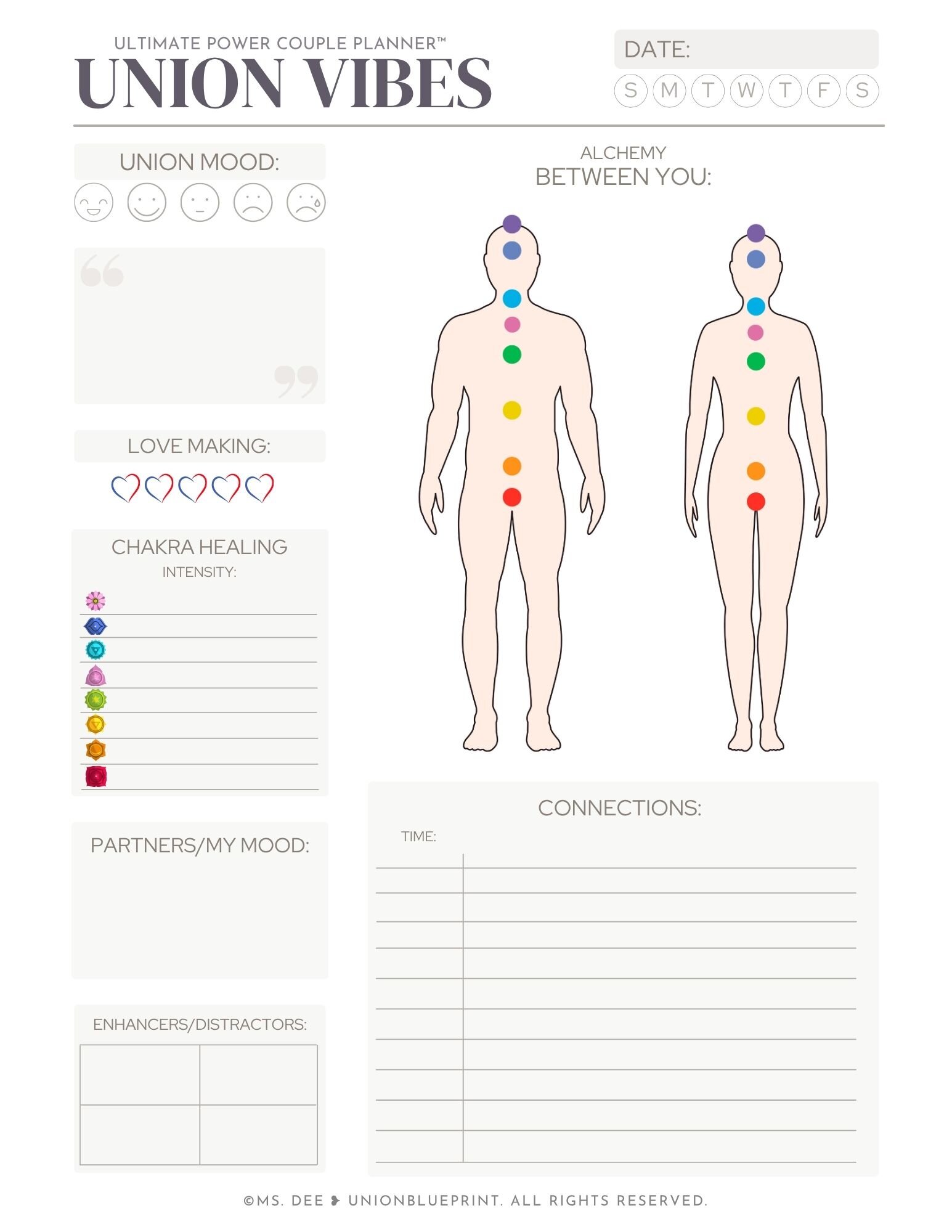 Everyday Alchemy Dashboard