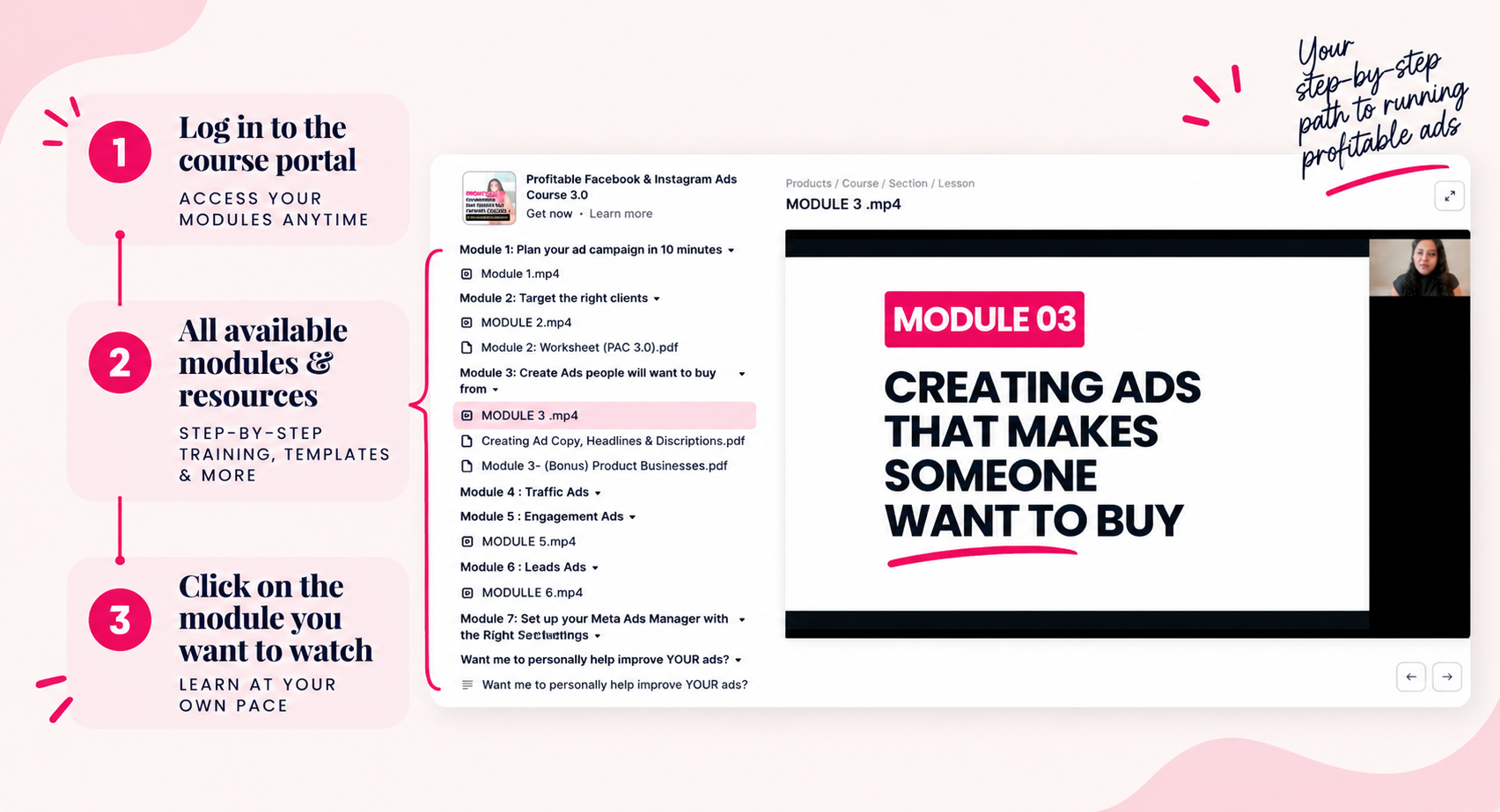 Three steps: log in, see all modules and resources, click the module you want