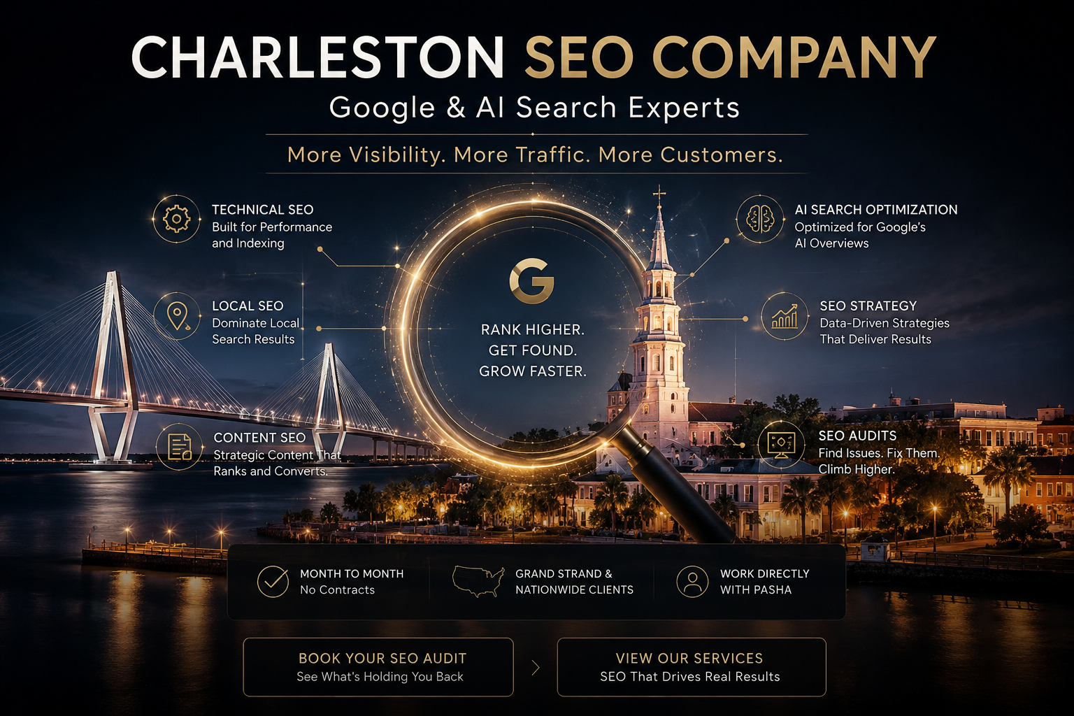 Charleston SEO company: technical SEO, local SEO, AI search optimization, and SEO strategy