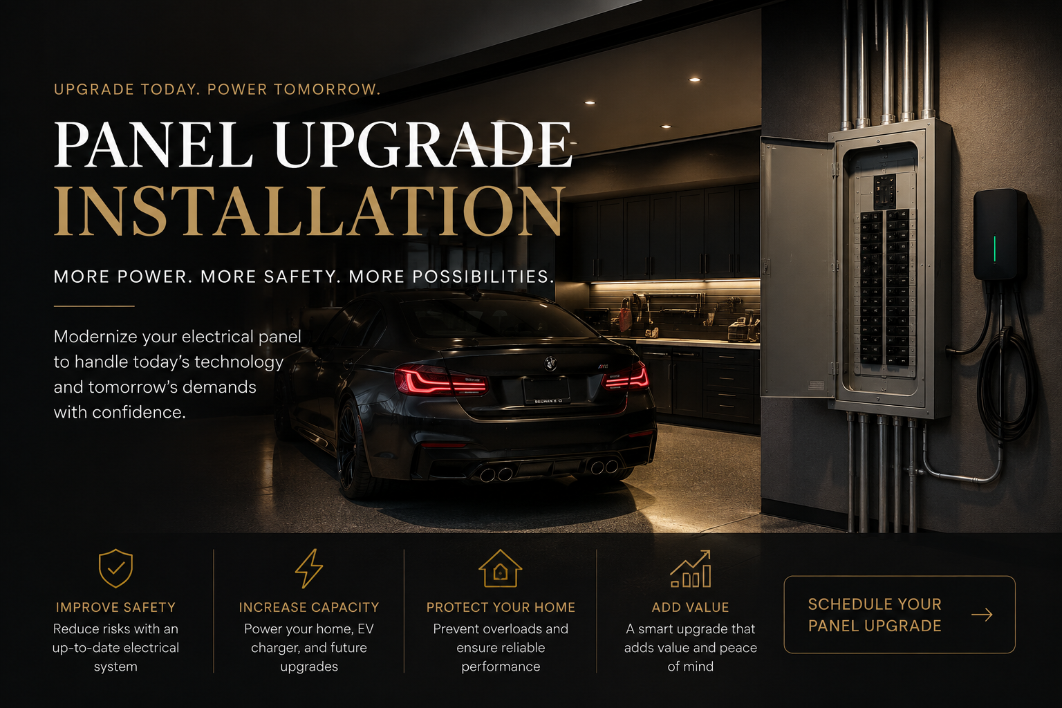 Electrical panel upgrade installation SEO for electricians in Myrtle Beach and Charleston