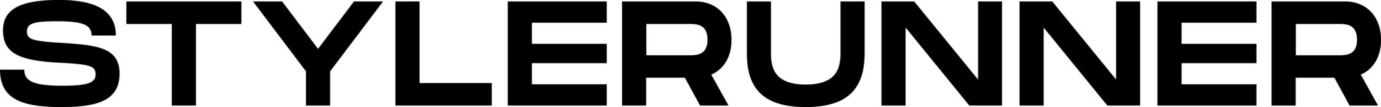 Stylerunner